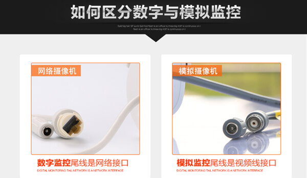 模擬監(jiān)控和數(shù)字監(jiān)控的不同辨別