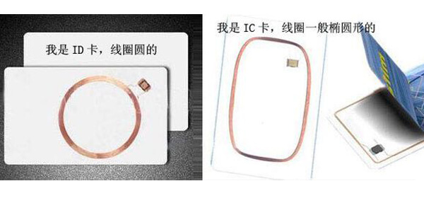 門禁IC卡和ID卡線圈識別